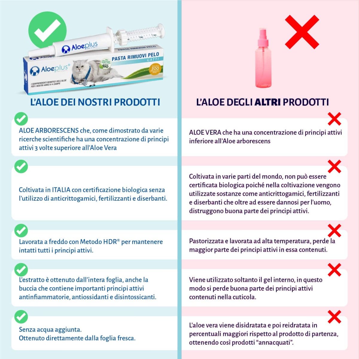 Aloeplus pasta rimuovi pelo - immagine 6
