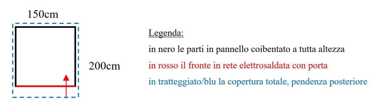 BOX PER CANI L150xP200xH184 box coibentato - immagine 5