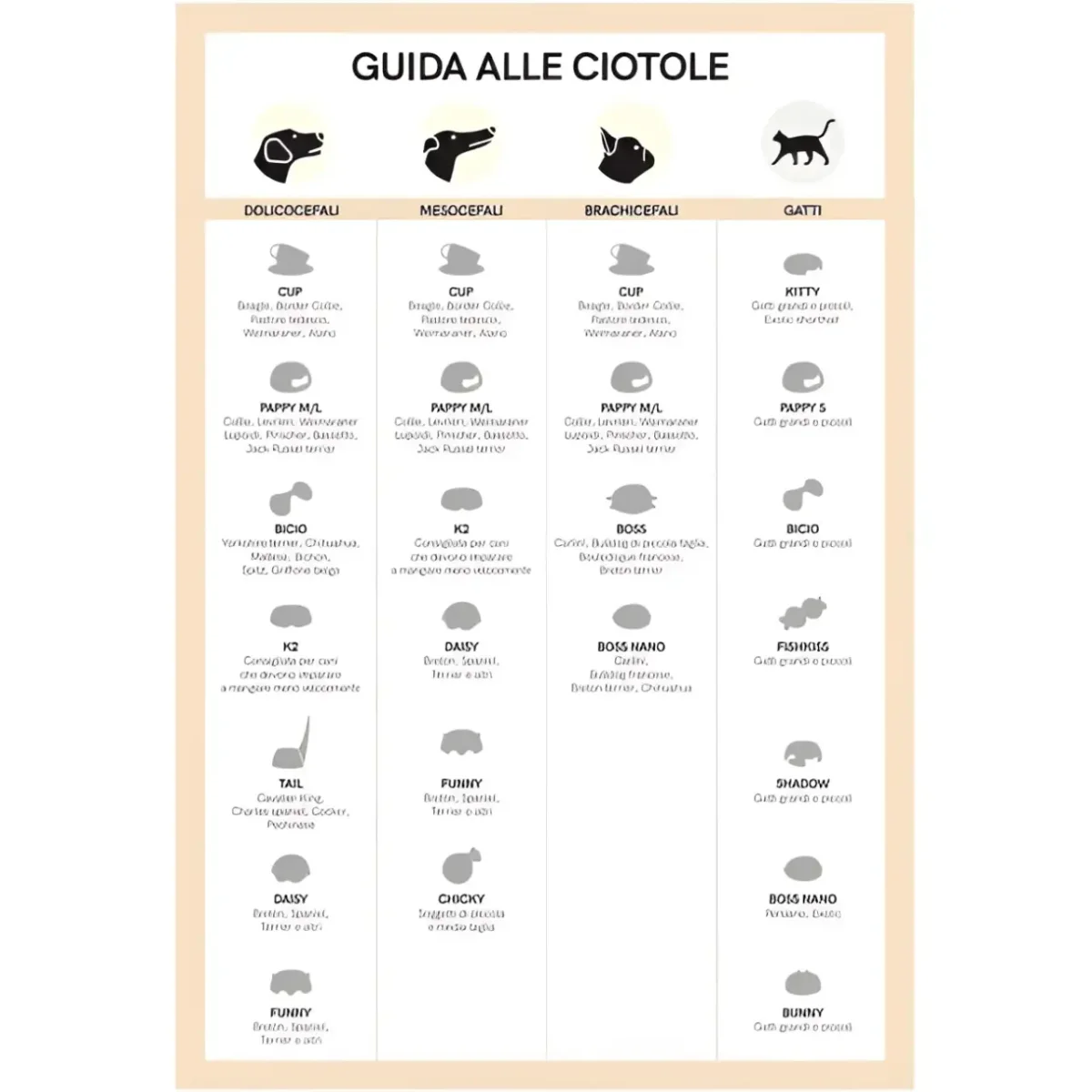 United Pets Ciotola Kitty piattino - immagine 9